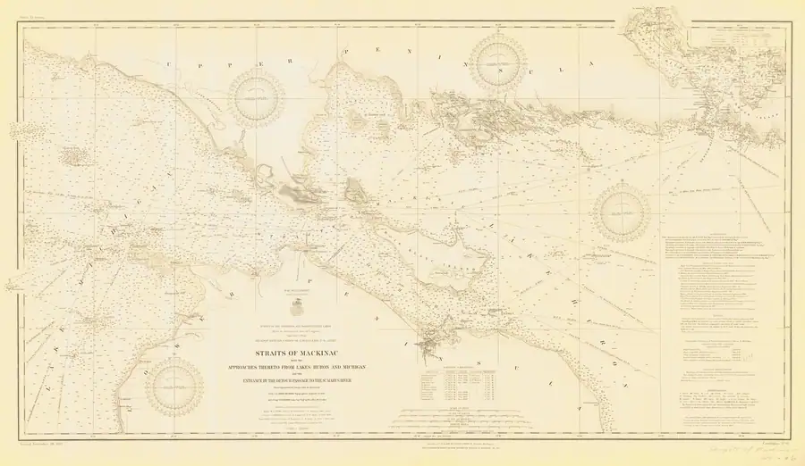 Historical chart: Straits Of Mackinac, held by NOAA Office of Coast Survey, 1910.