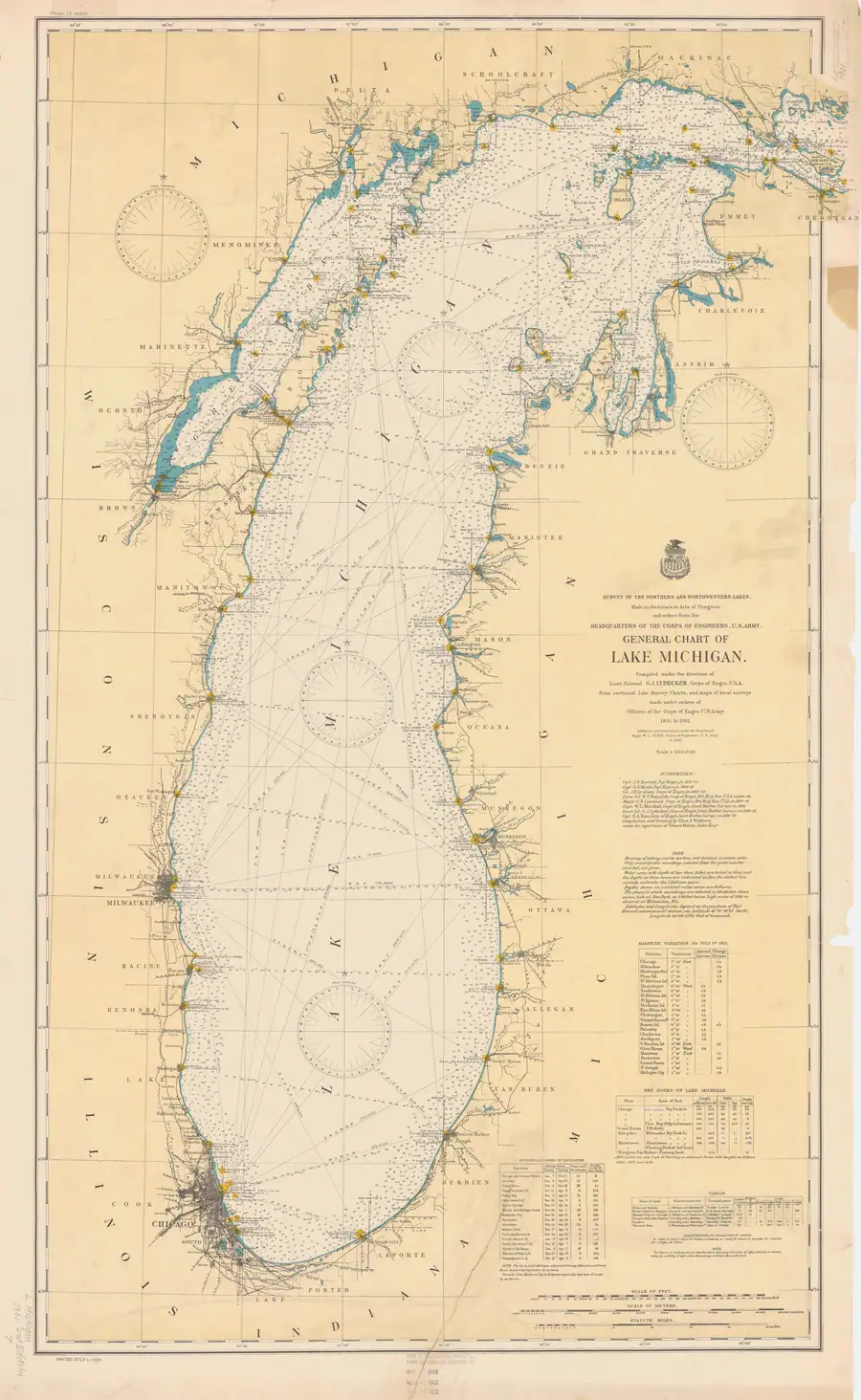 Historical chart: General Chart Of Lake Michigan, held by NOAA Office of Coast Survey, 1901.