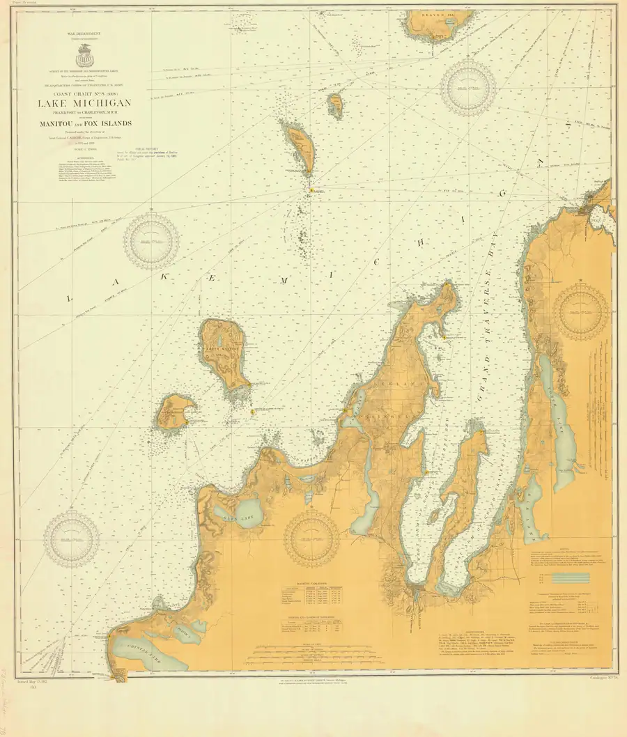 Historical chart: Lake Michigan—Frankfort to Charlevoix, including Manitou