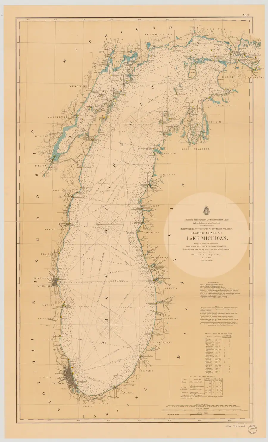 Historical chart: General Chart Of Lake Michigan., held by NOAA Office of Coast Survey, 1898.