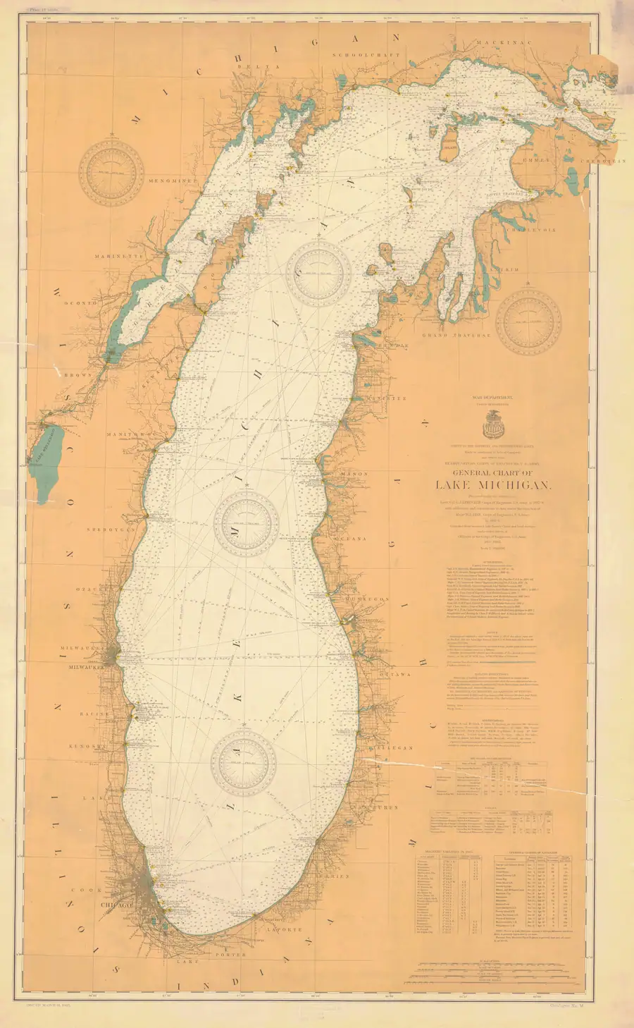 Historical chart: General Chart Of Lake Michigan, held by NOAA Office of Coast Survey, 1903.