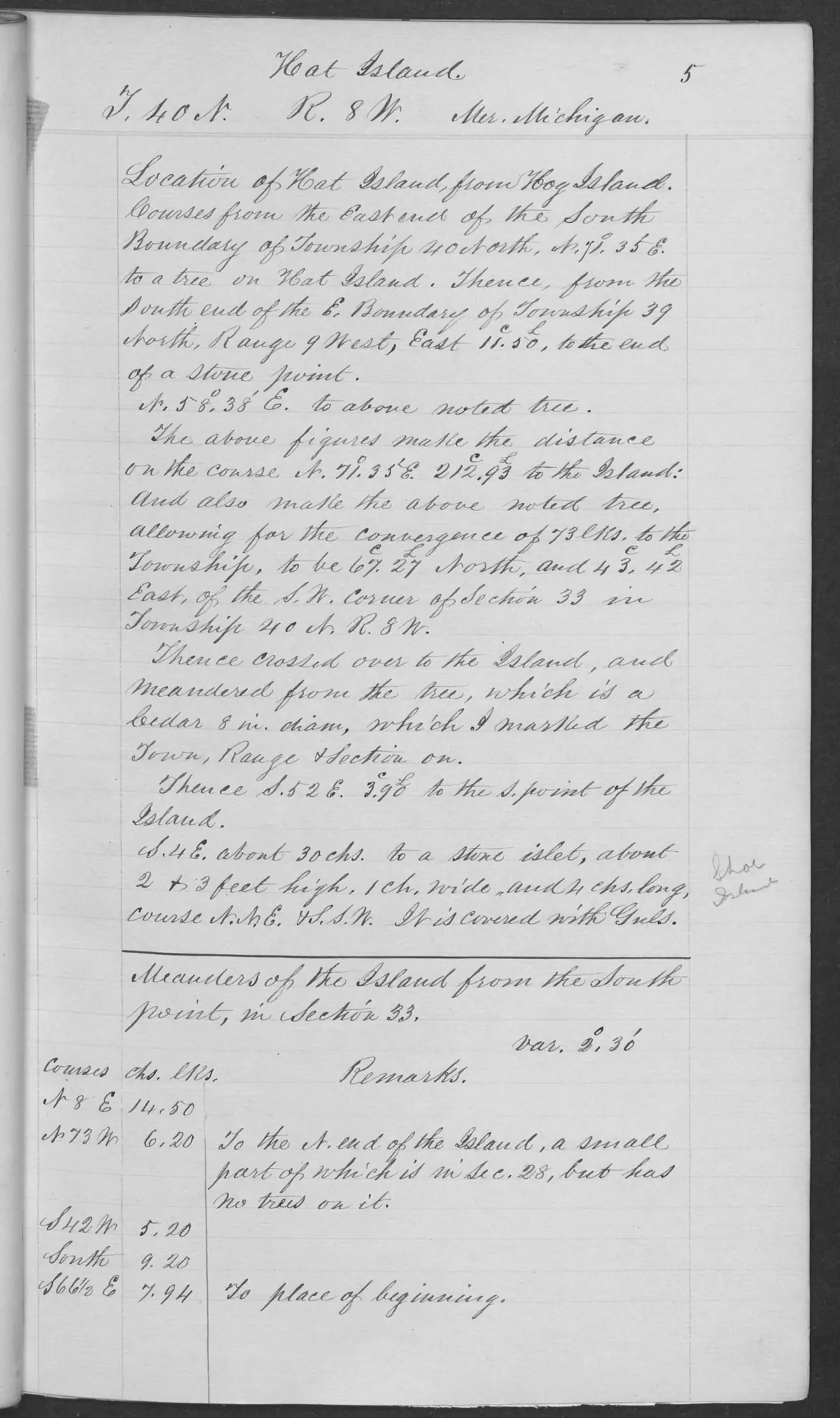 Scanned page: field note volume 168138 page 0005 hat island survey, held by Bureau of Land Management, General Land Office Records.