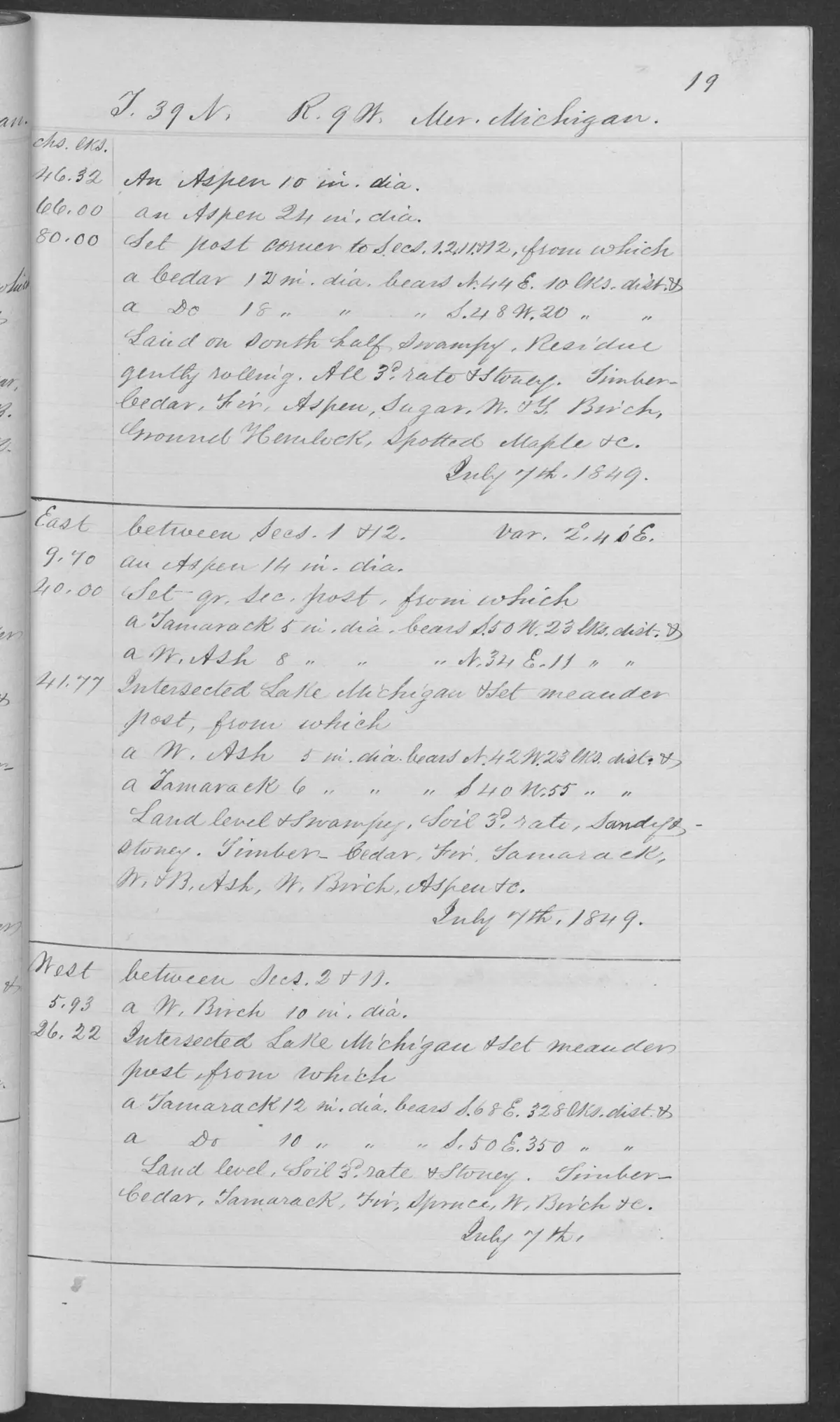 Scanned page: field note volume 168138 page 0019 hog island survey, held by Bureau of Land Management, General Land Office Records.