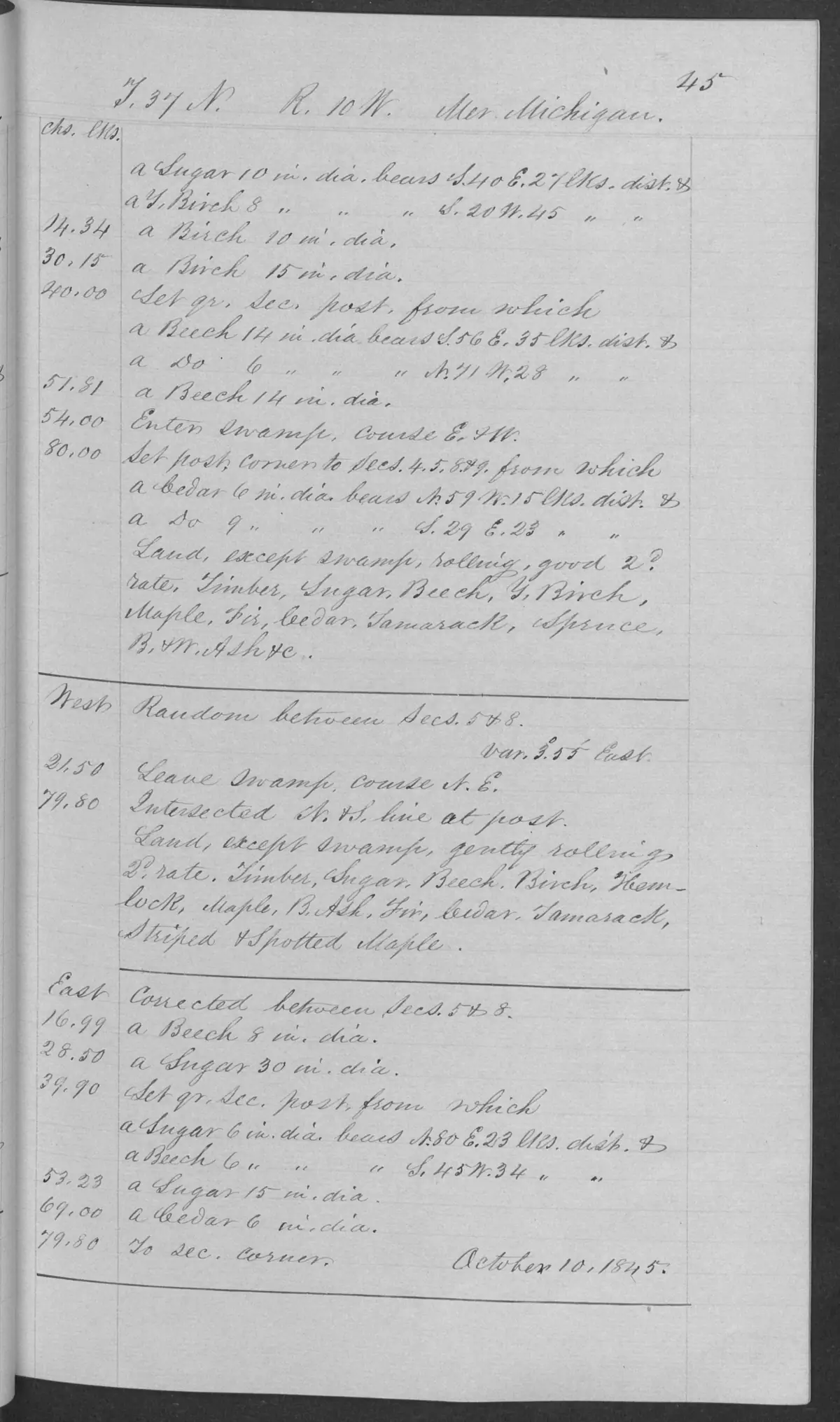 Scanned page: field note volume 168138 page 0045 big beaver island survey, held by Bureau of Land Management, General Land Office Records.