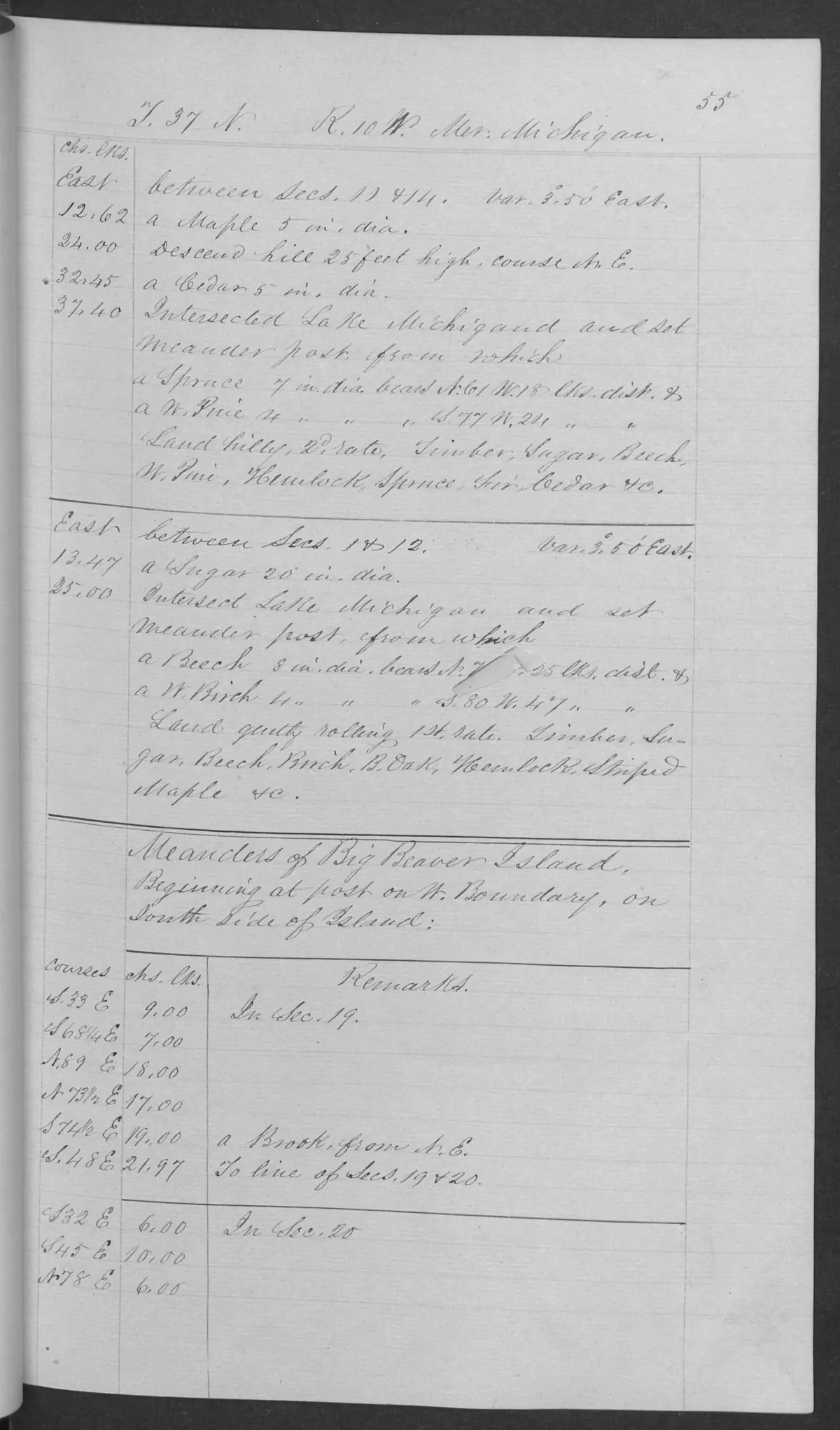 Scanned page: field note volume 168138 page 0055 big beaver island survey, held by Bureau of Land Management, General Land Office Records.