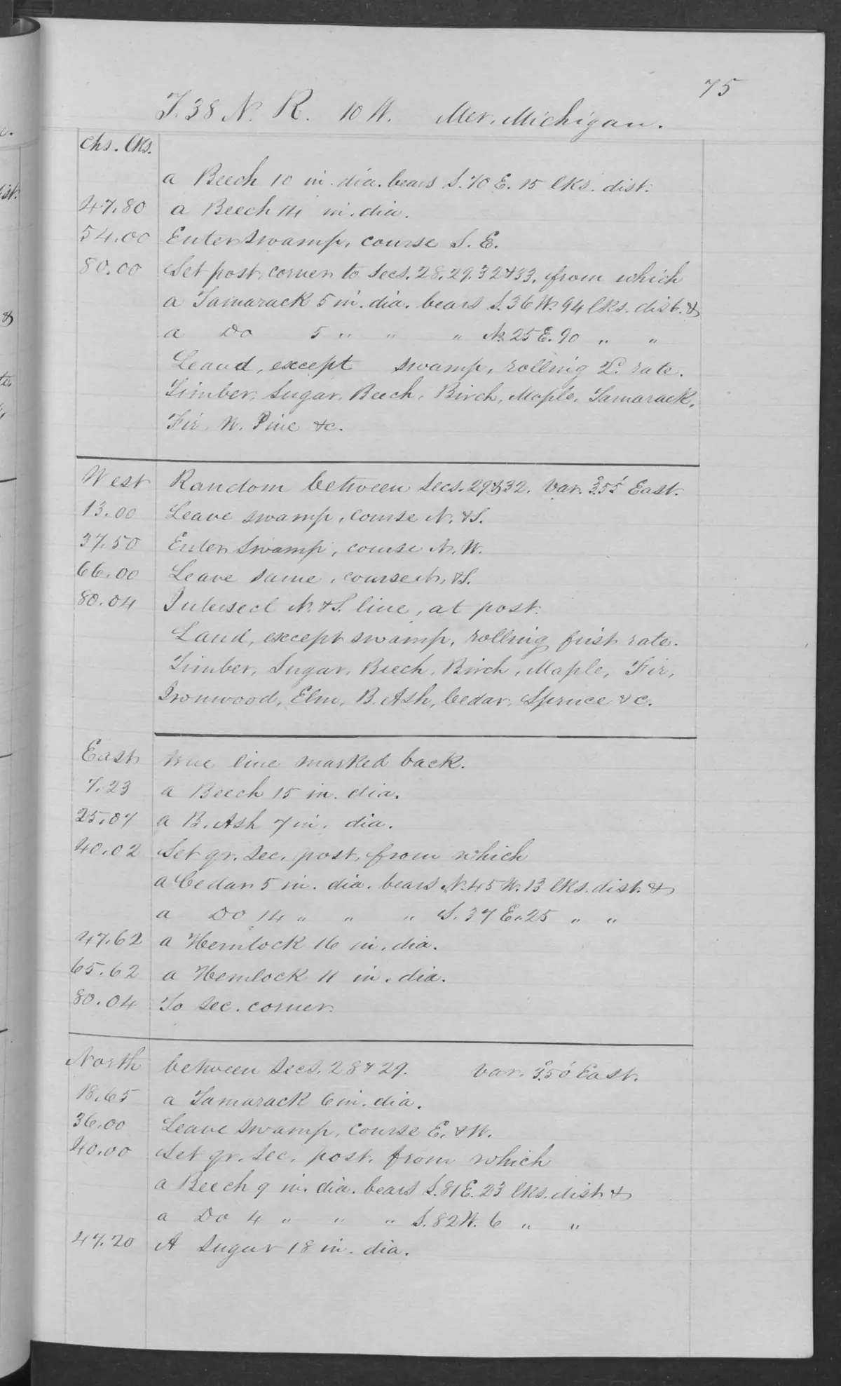 Scanned page: field note volume 168138 page 0075 big beaver 1845, held by Bureau of Land Management, General Land Office Records.