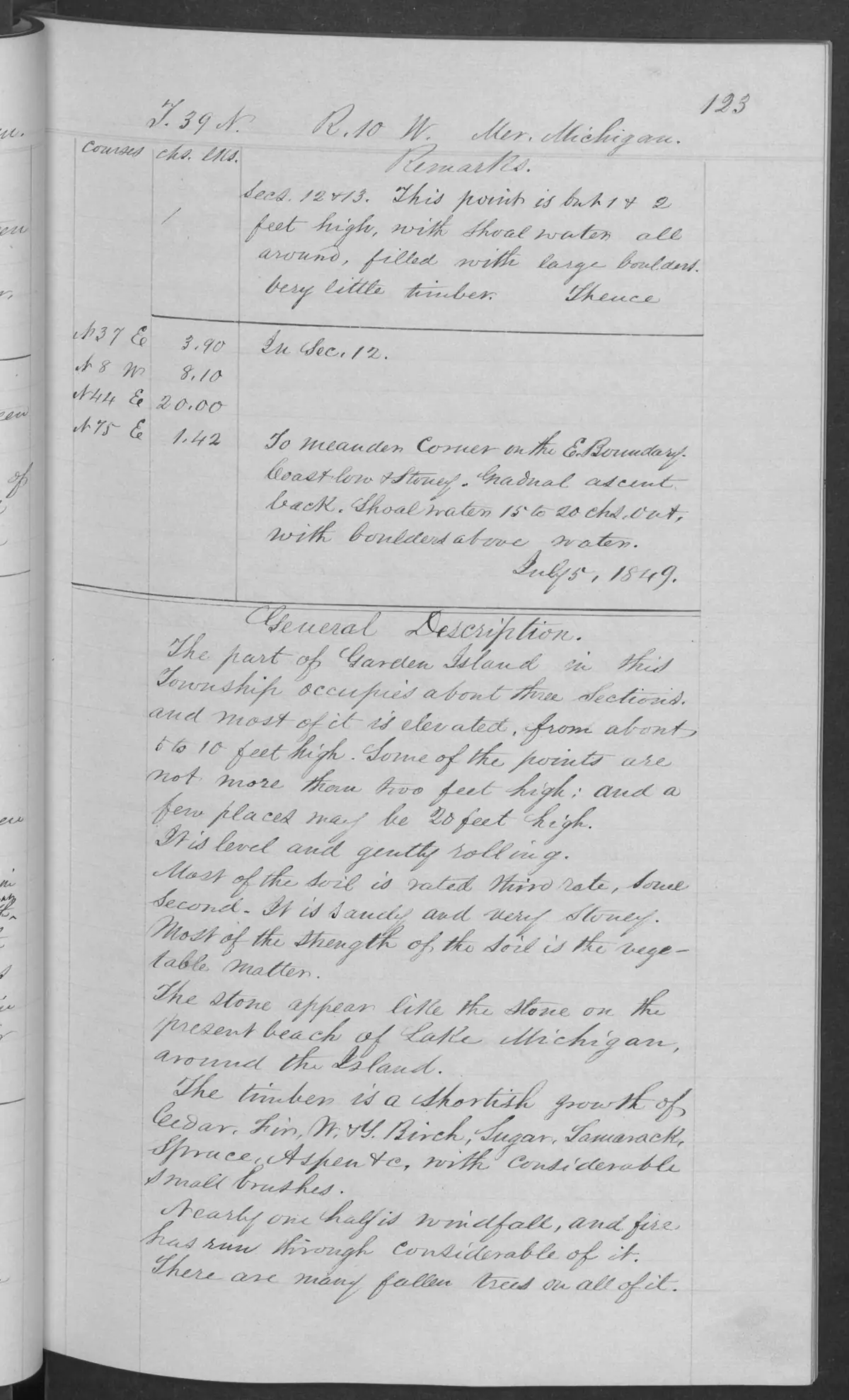 Scanned page: field note volume 168138 page 0123 garden general description, held by Bureau of Land Management, General Land Office Records.