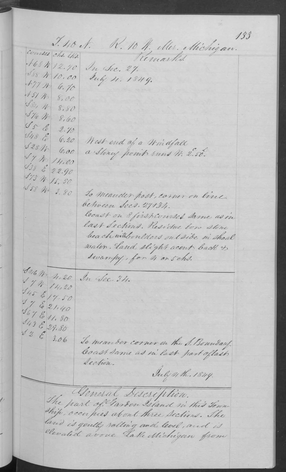 Scanned page: field note volume 168138 page 0133 garden island survey, held by Bureau of Land Management, General Land Office Records.