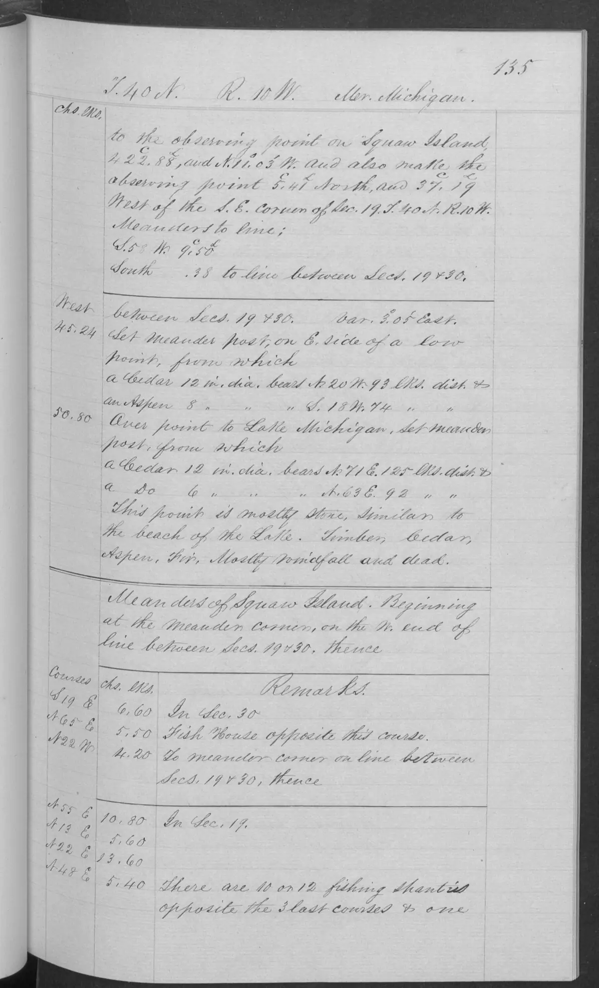 Scanned page: field note volume 168138 page 0135 squaw island survey, held by Bureau of Land Management, General Land Office Records.