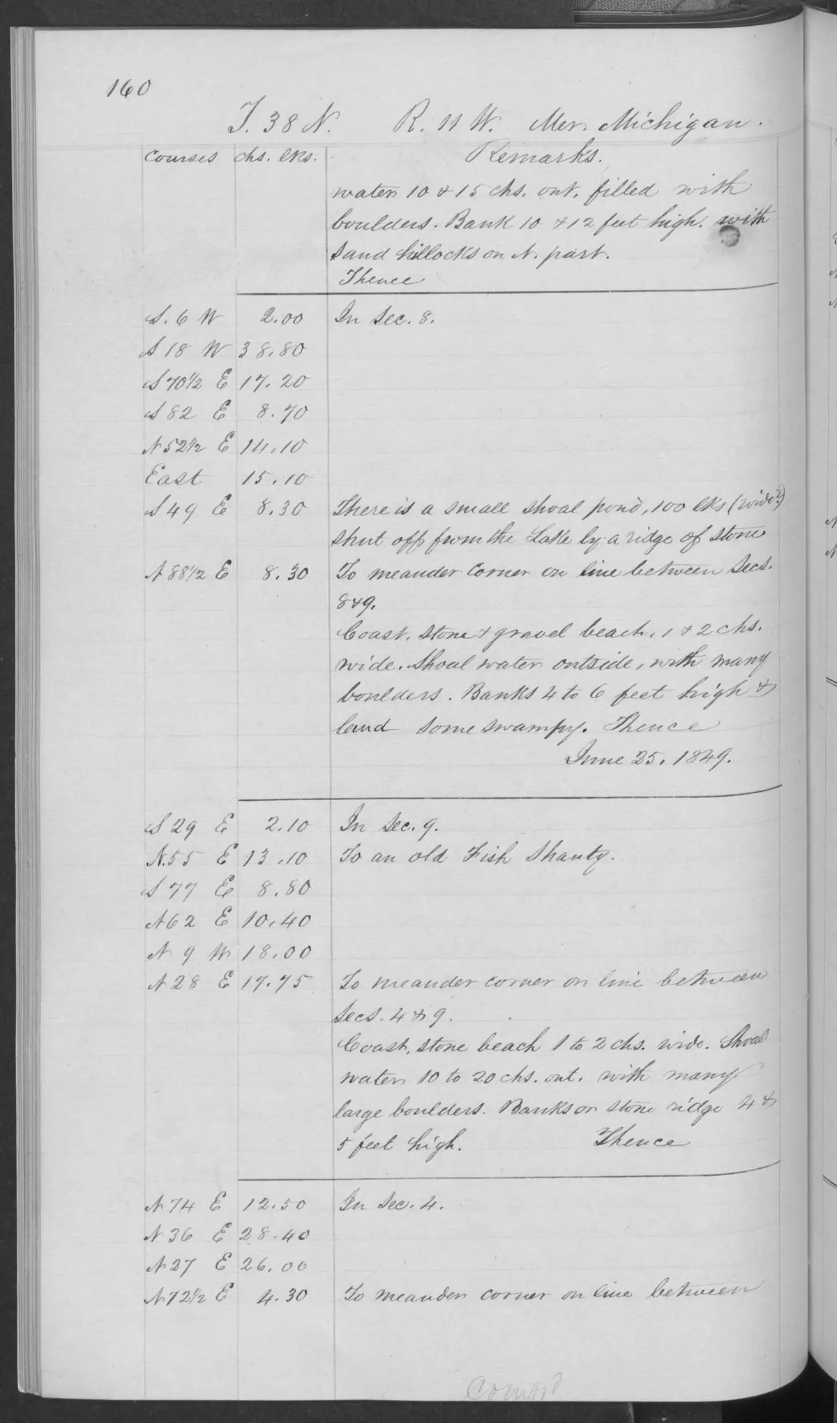 Scanned page: field note volume 168138 page 0160 high island fish shanty, held by Bureau of Land Management, General Land Office Records.
