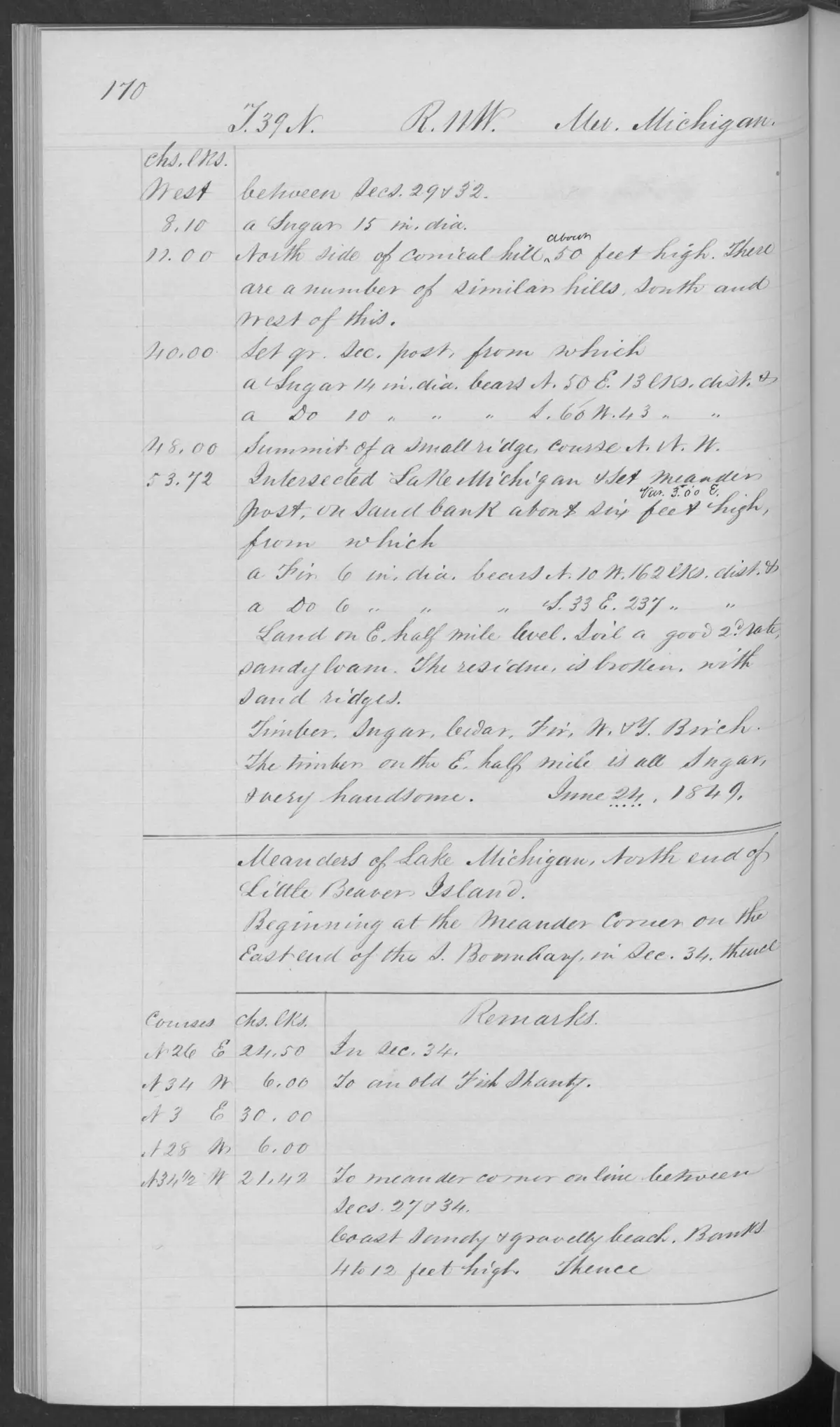 Scanned page: field note volume 168138 page 0170 high island fish shanty, held by Bureau of Land Management, General Land Office Records.