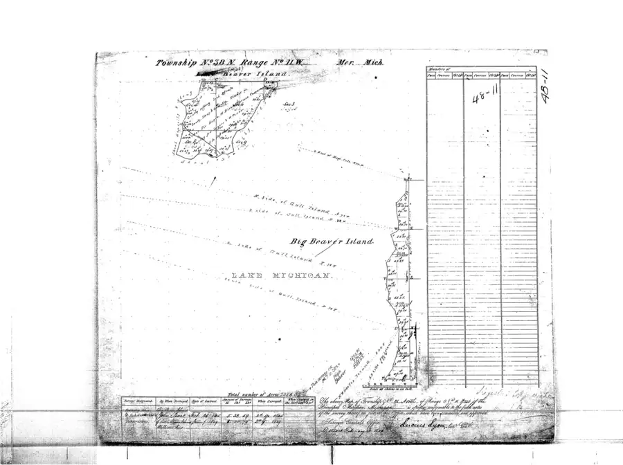 Survey map showing two outlined land areas, parcel lines, survey notes, and a tabular grid.