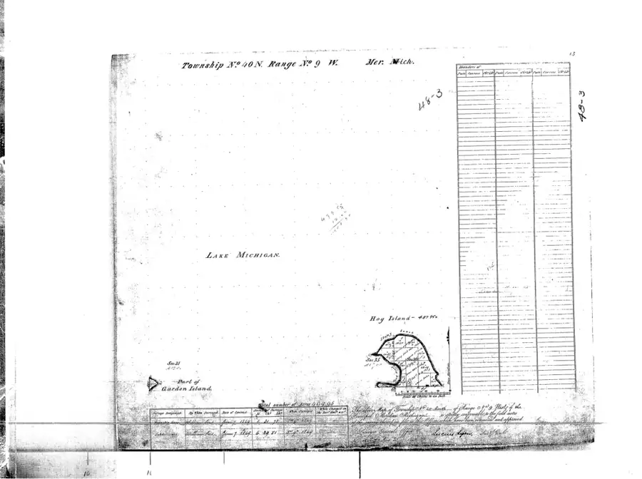 Scanned federal survey plat showing shoreline outlines, parcel grids, labels, annotations, and a tabular register.