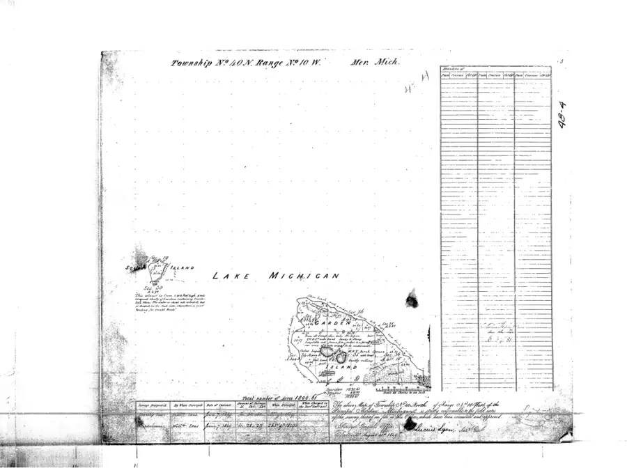 Scanned survey plat showing gridded parcels, shorelines, and tabular survey notes.
