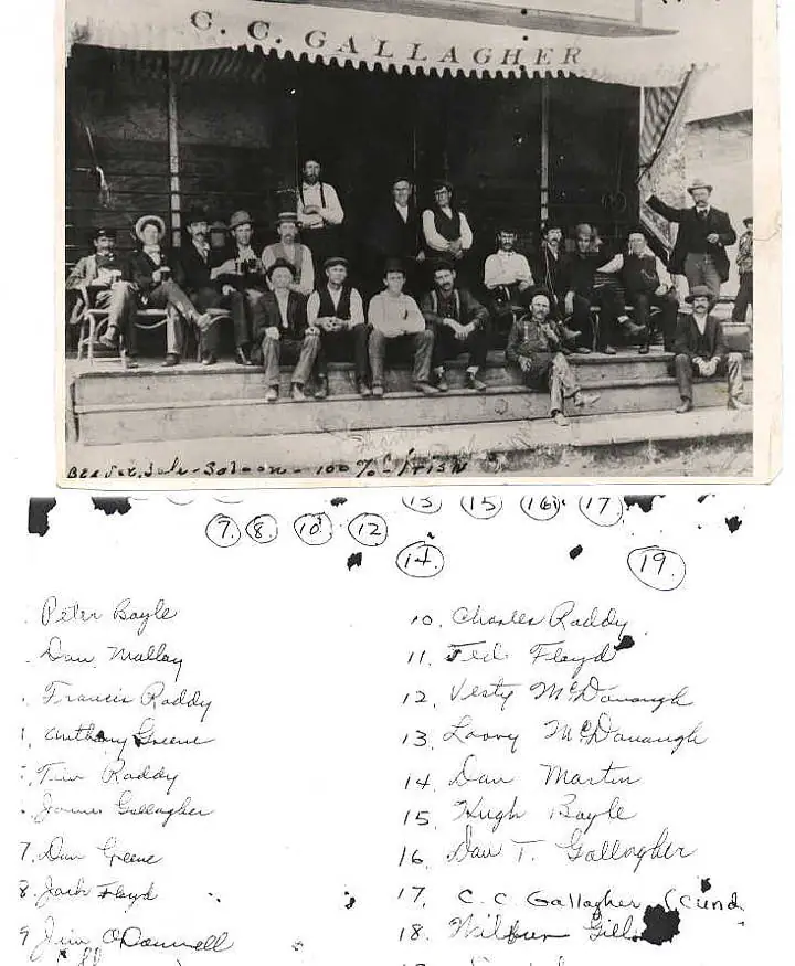 Black-and-white group portrait of men posed on the steps of a storefront marked “C. C. GALLAGHER.”