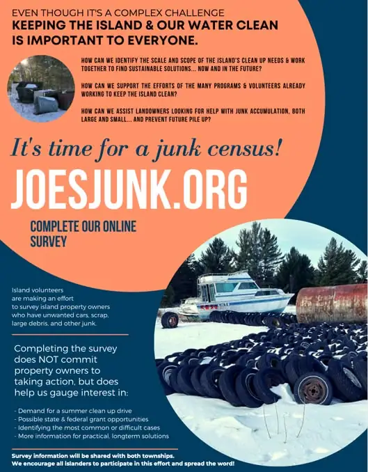 A cleanup survey poster with photographs of tires, a boat, debris, and a rusted tank in snow.