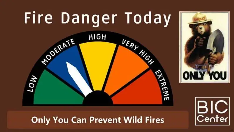 Fire danger graphic with a colored gauge, prevention message, and illustrated bear holding a shovel.