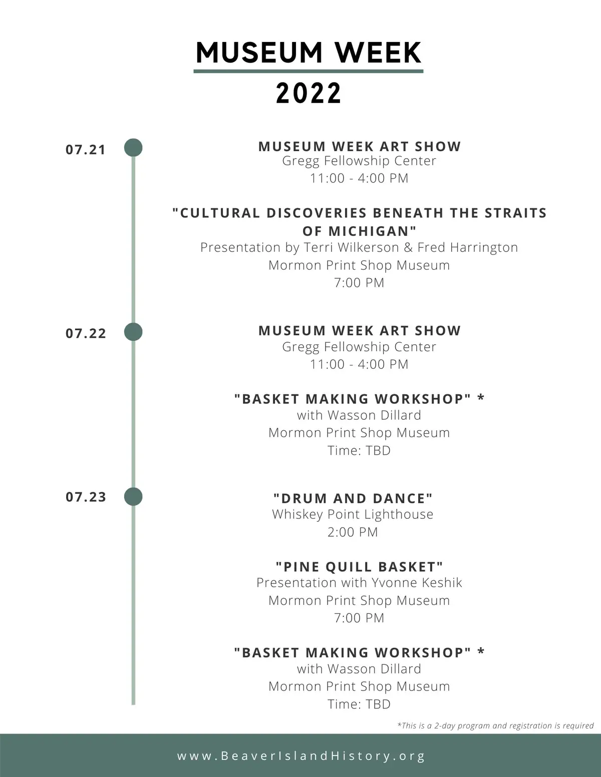 A vertically oriented Museum Week event poster listing art shows, presentations, workshops, and performances.