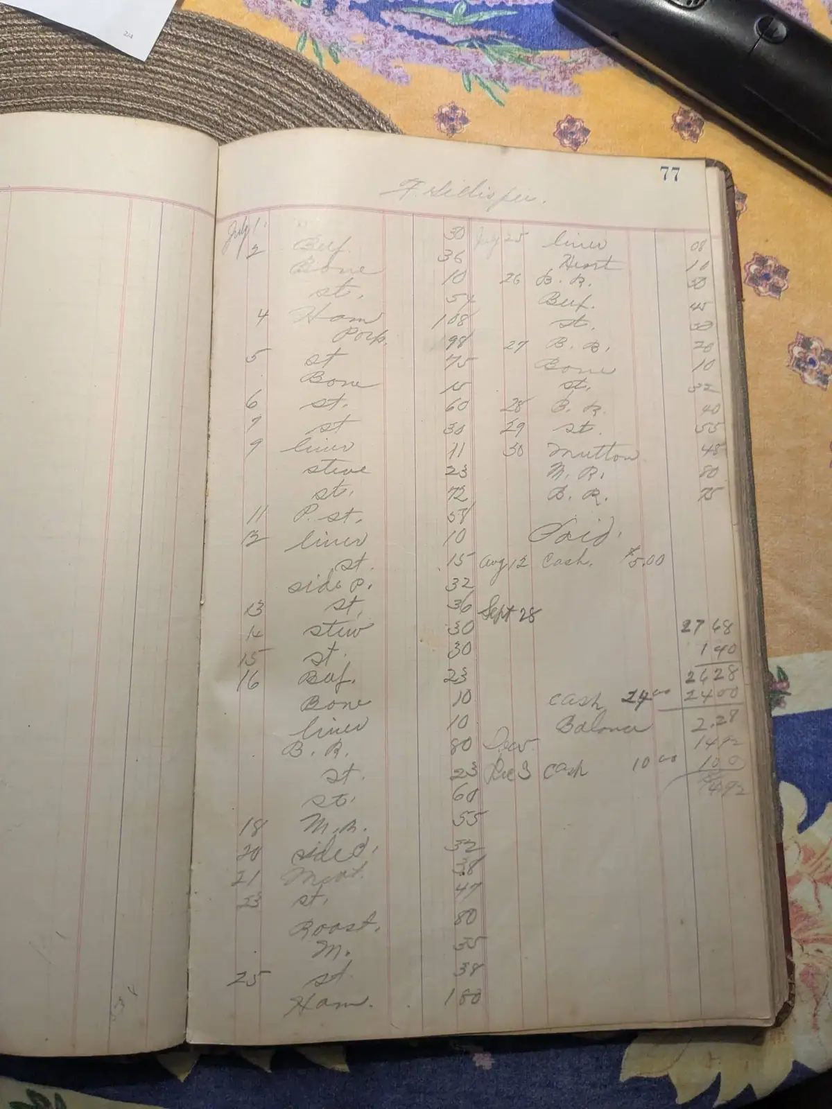 Photograph of an open handwritten ledger with dated meat and payment entries on a numbered page.
