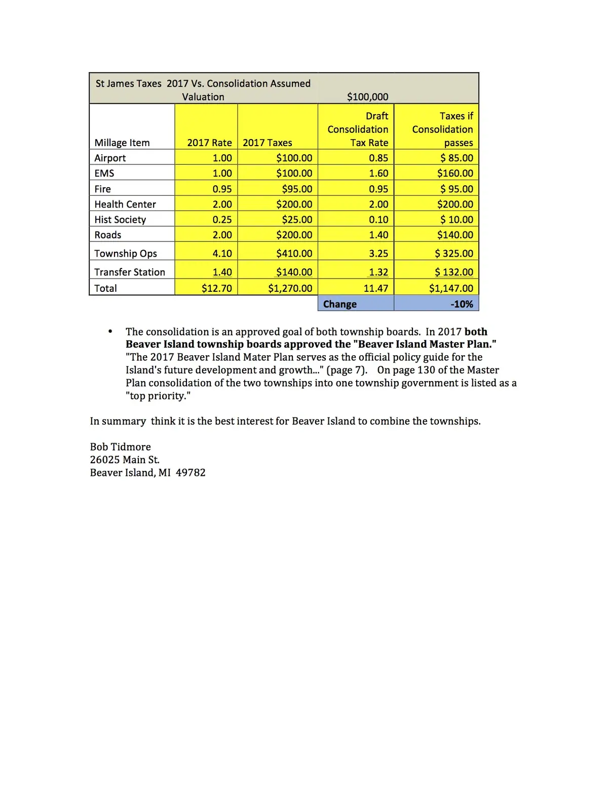 A tax comparison table contrasts 2017 millage and taxes with projected rates if township consolidation passes.